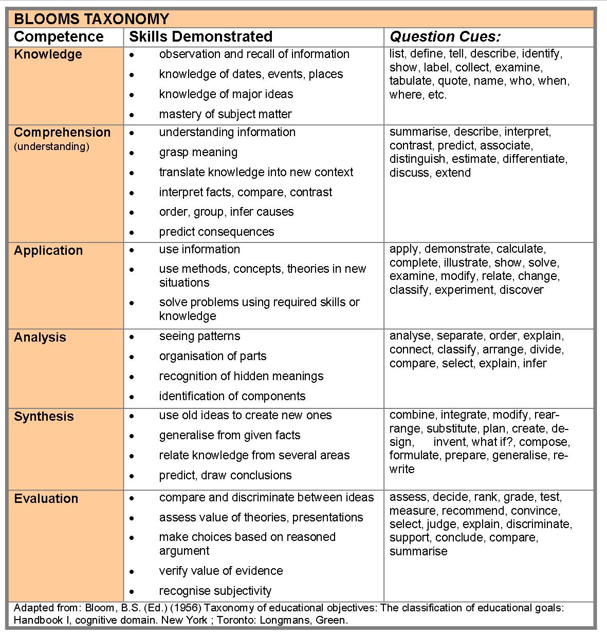 questioning-gary-king-2